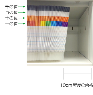 ラックへの収納方法<