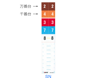 スマートカラーシートSN