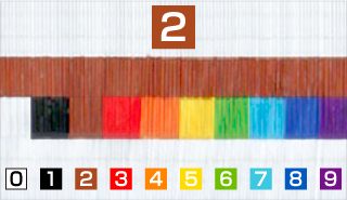 目当ての資料をすぐに取り出せます